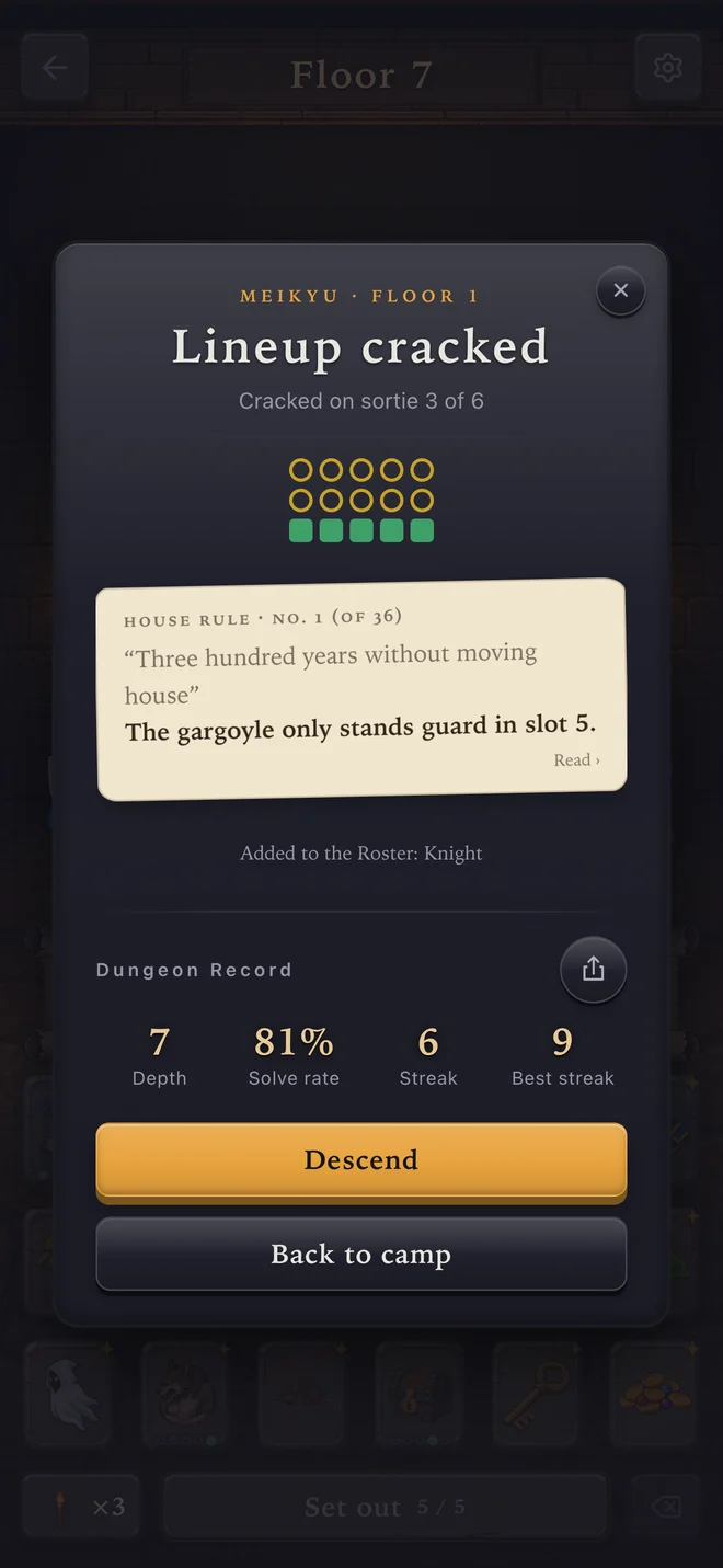 Meikyu on iPhone: the floor cracked, the sortie rings filled in, a house rule freshly revealed on parchment, and the dungeon record below — depth, solve rate, streak and best streak