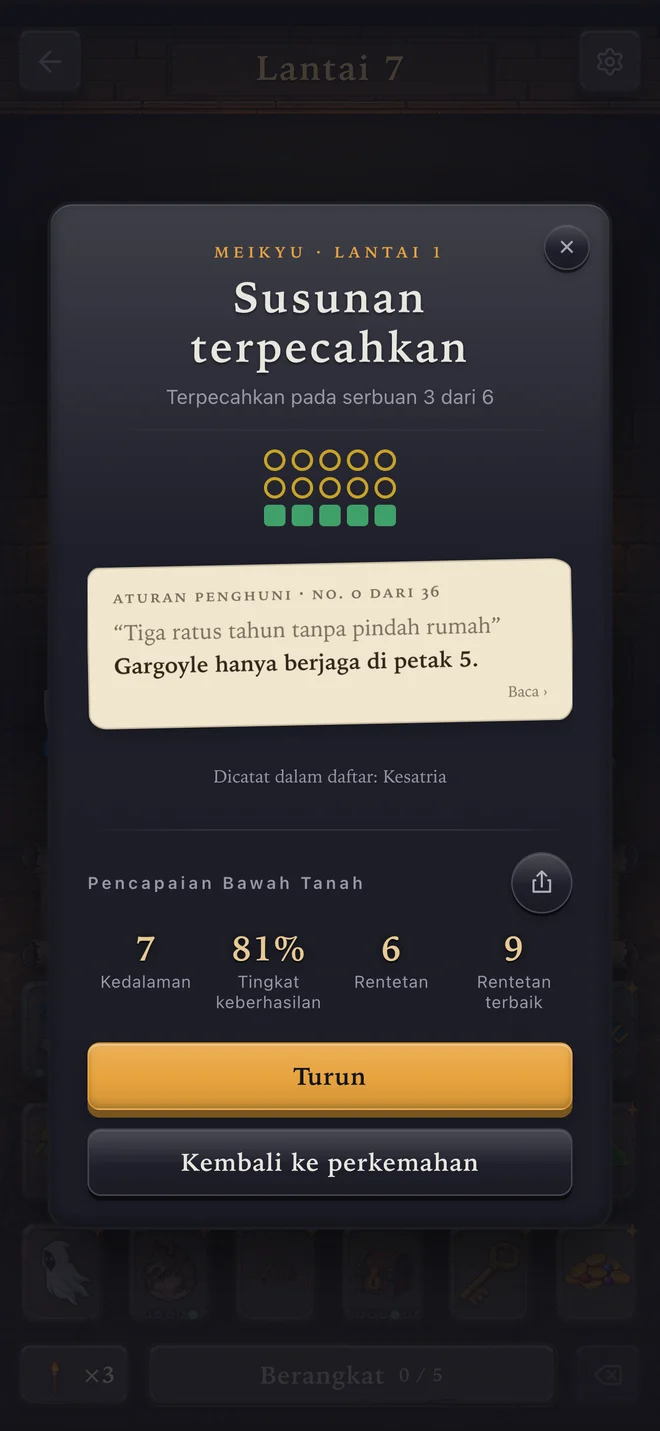Meikyu di iPhone: lantai terpecahkan, aturan baru, dan statistik kemajuan