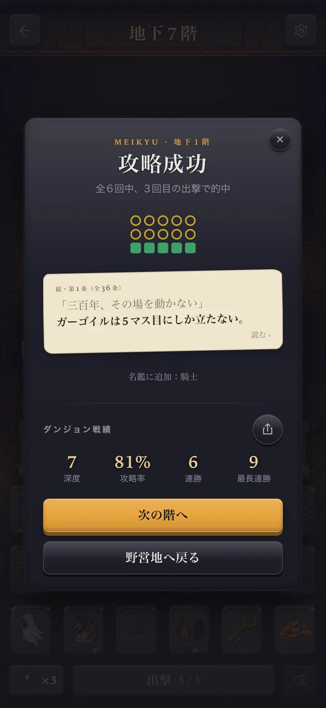 謎宮 iOS版のリザルト画面：攻略成功の出撃環、羊皮紙に今しがた現れた住人の掟がひとつ、その下に深度・攻略率・連勝・最長連勝のダンジョン戦績